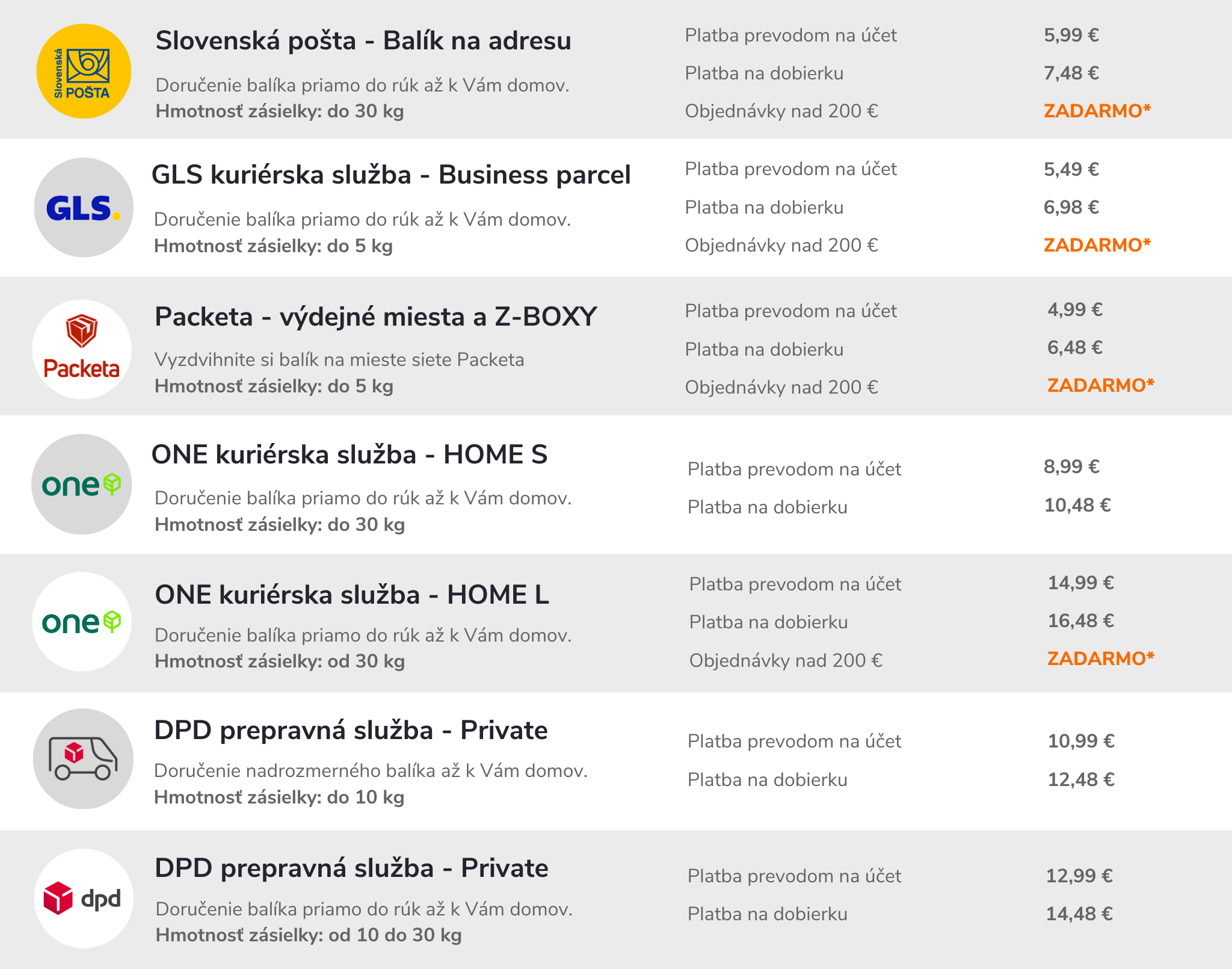 AGSK_doprava_a_platba_o1